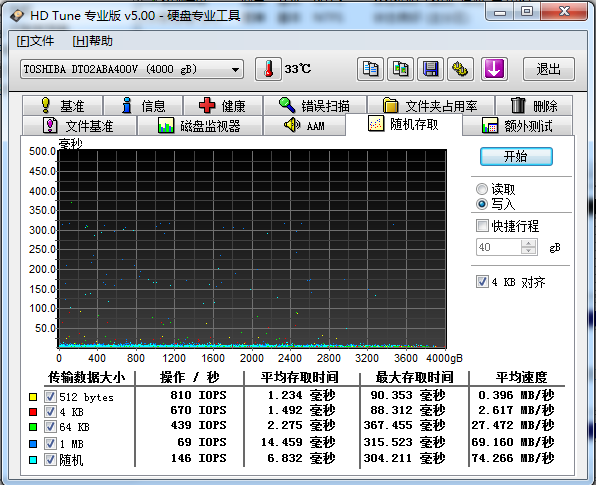 图6随机存取写入.png