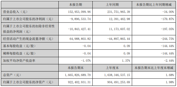 微信截图_20200430104716.png