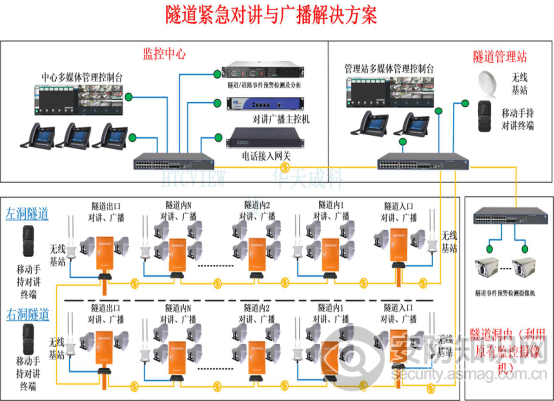 隧道图片.png